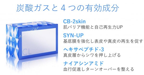 人気の春夏 エニシーグローパックCL+ 青 5回分 新品未使用 econet.bi