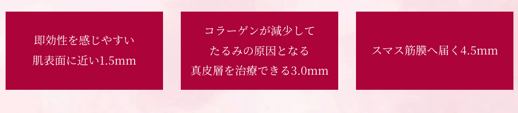 ハイフ 神経損傷