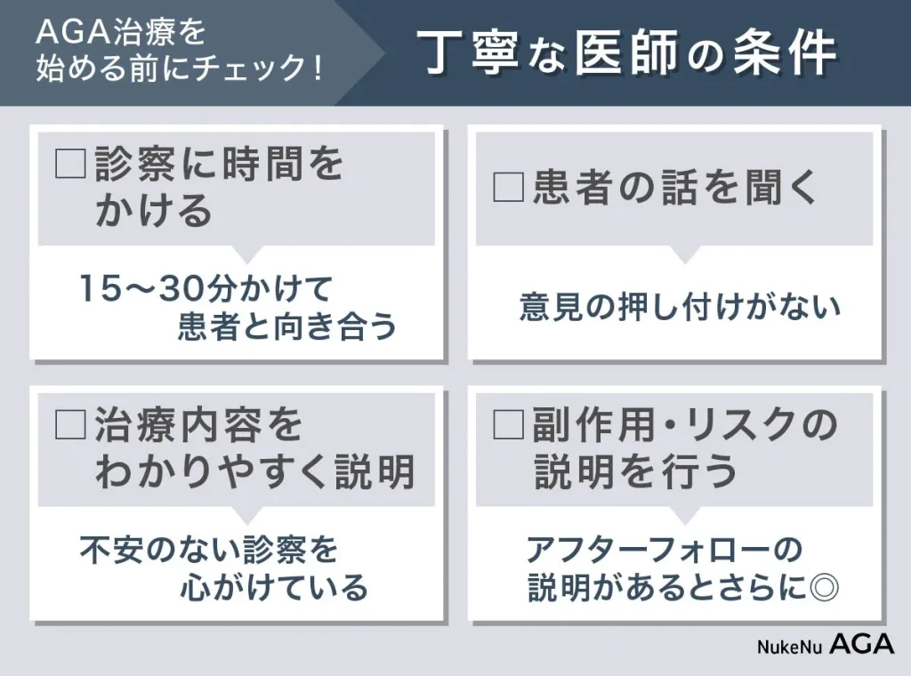 丁寧なAGA治療医の選び方