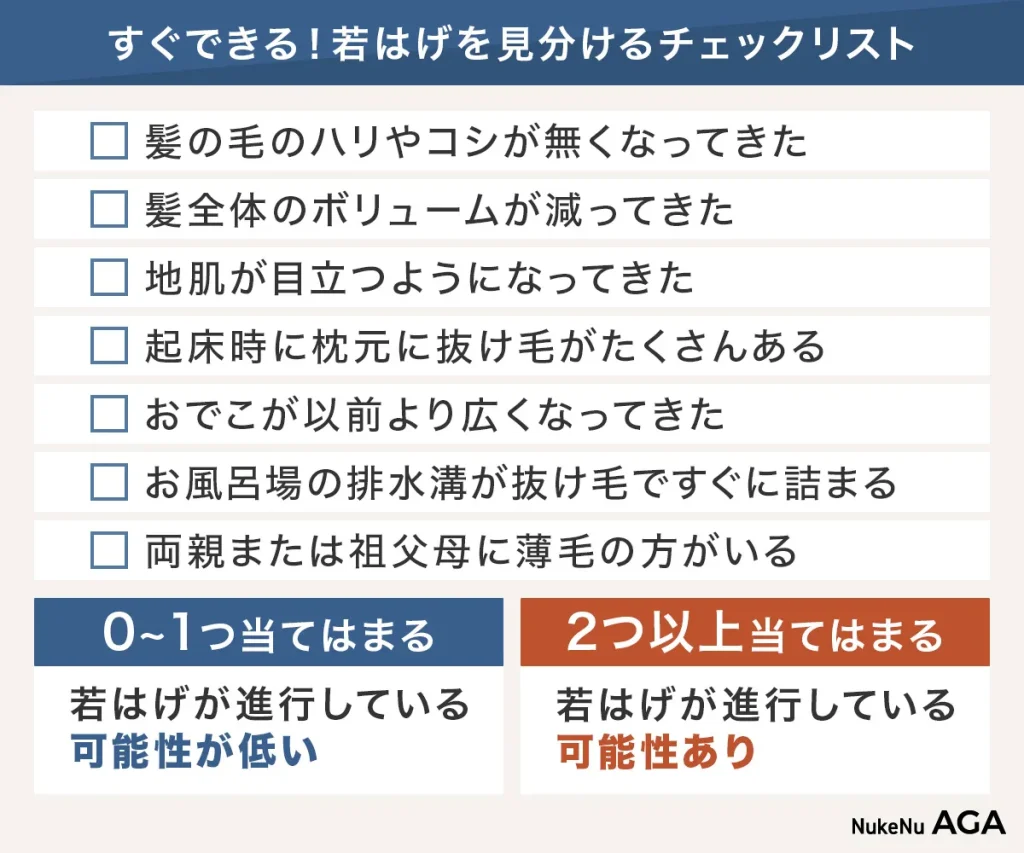 若ハゲを見極めるチェックリスト