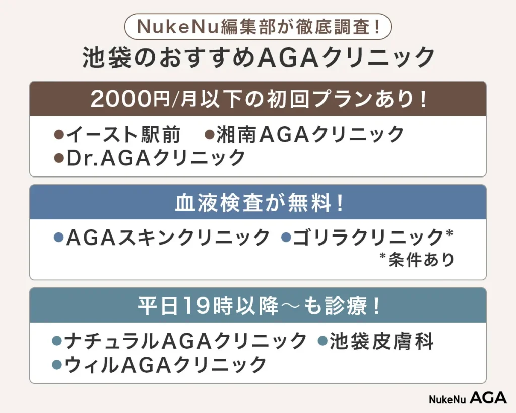 池袋のお勧めGAAクリニック