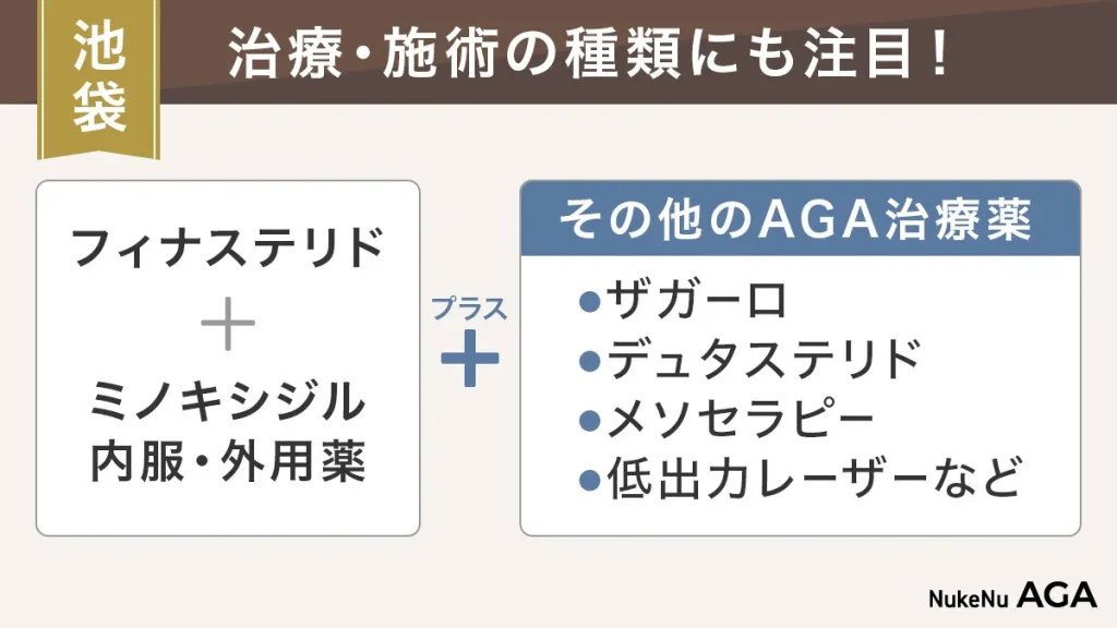 AGA治療の選び方