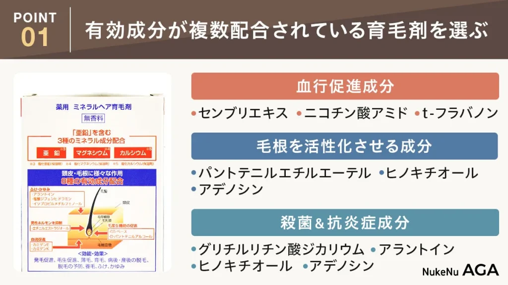 育毛剤選びのコツ①有効成分に注目