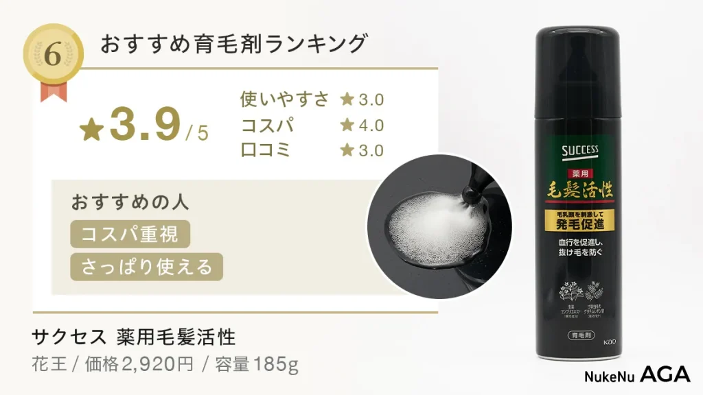 サクセス 薬用毛髪活性