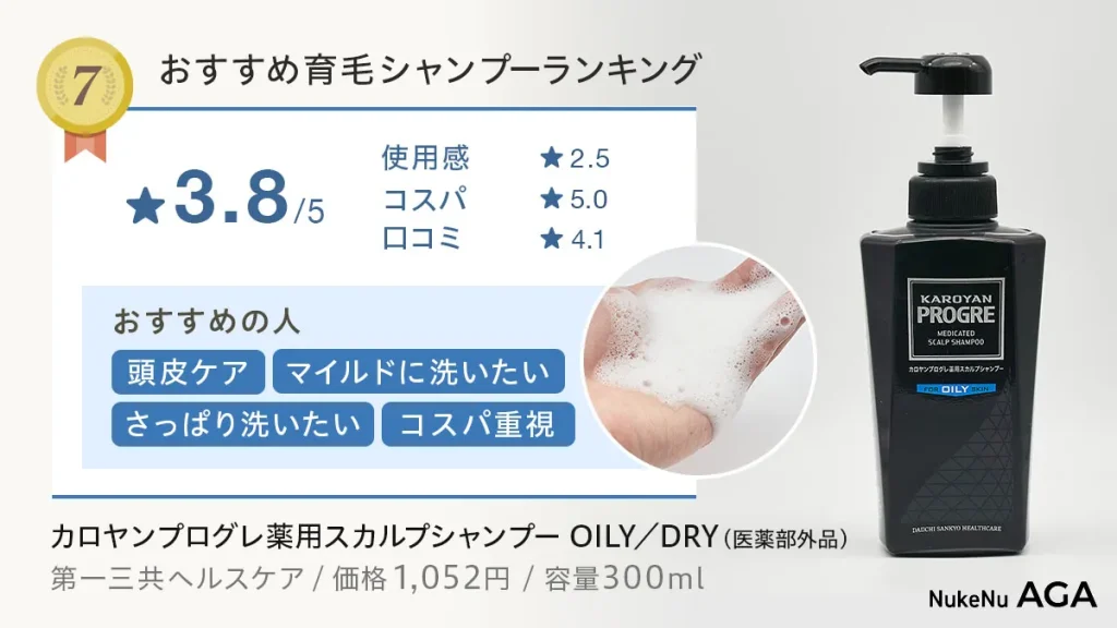 カロヤンプログレ薬用スカルプシャンプーOILY