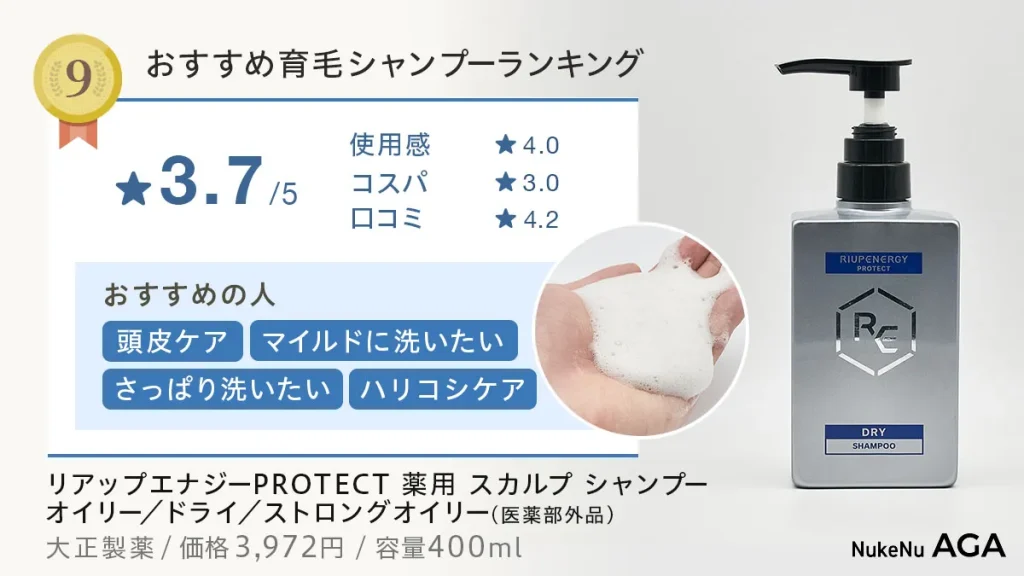 リアップエナジーPROTECT 薬用 スカルプ シャンプー