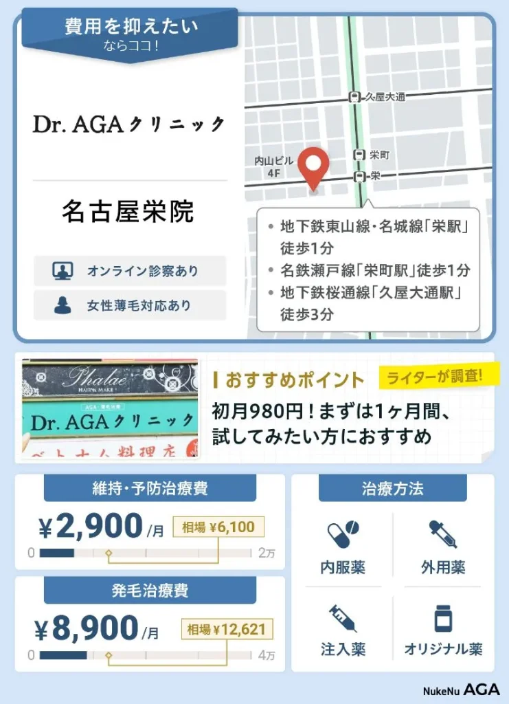 Dr.AGAクリニック 名古屋栄院