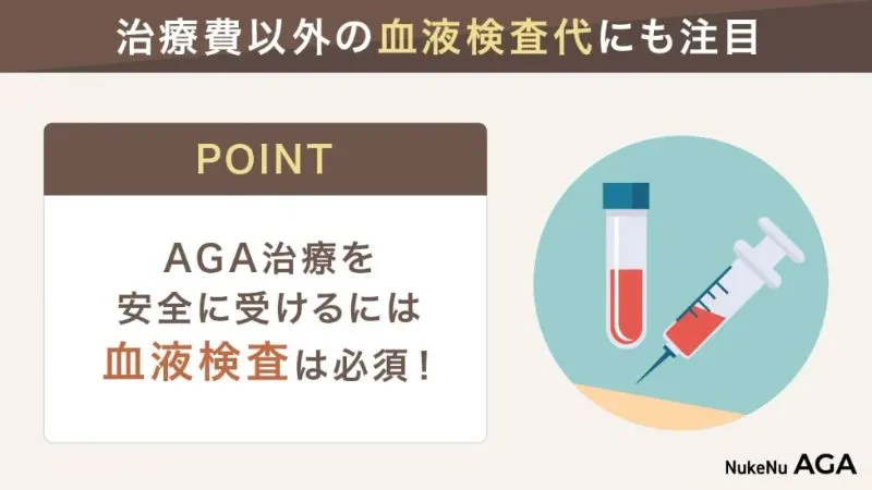 AGAの血液検査代にも注目