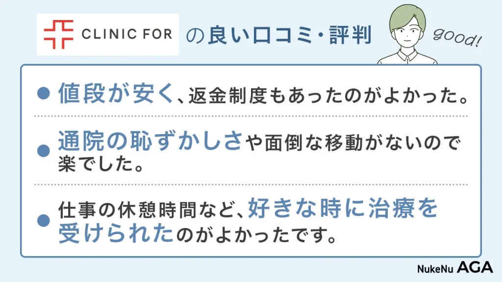 クリニックフォアのいい口コミ・評判