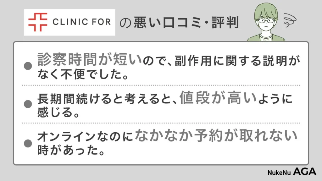 クリニックフォアの悪い口コミ・評判