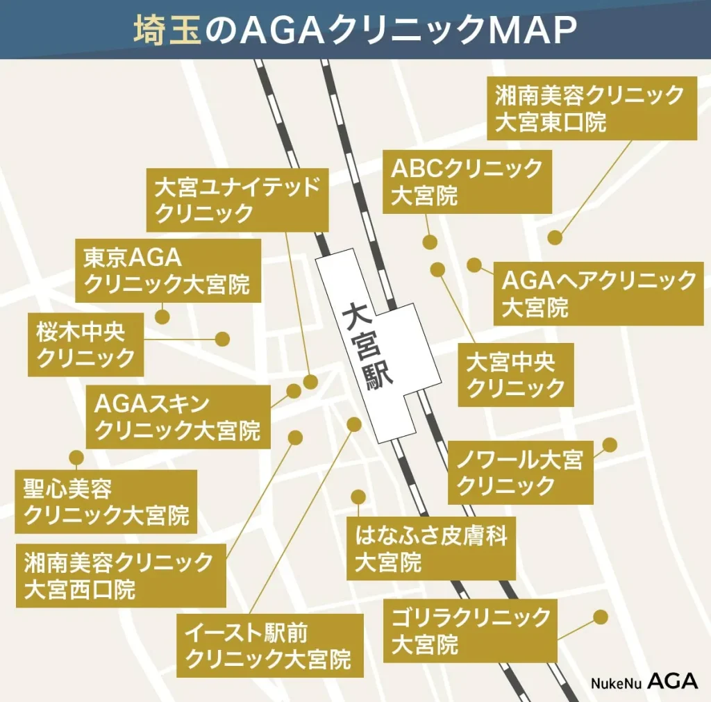 埼玉のAGAクリニックMap