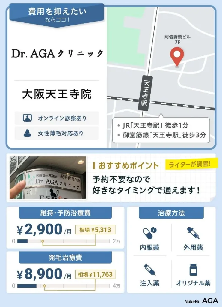Dr.AGAクリニック大阪天王寺院
