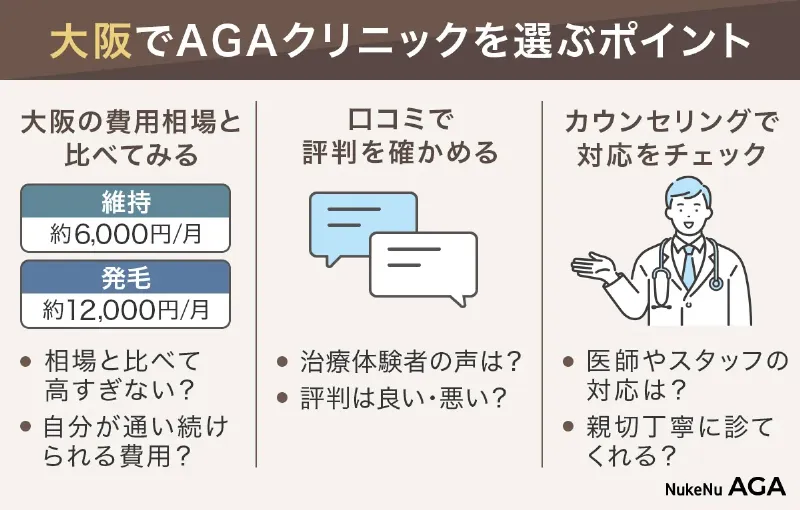大阪でAGAクリニックを選ぶポイント